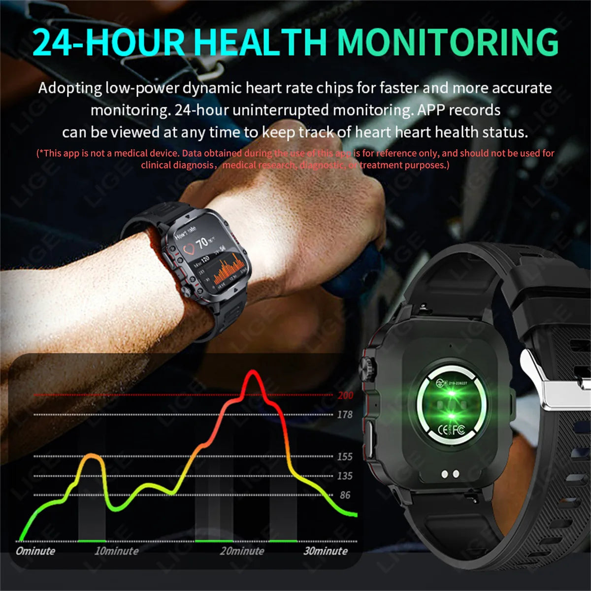 LIGE Bw0667 New Smart Watch 1.96 Inch Screen 420 MAh Blue Tooth Call Voice Assistant Sport Fitness Waterproof Smartwatch for Men