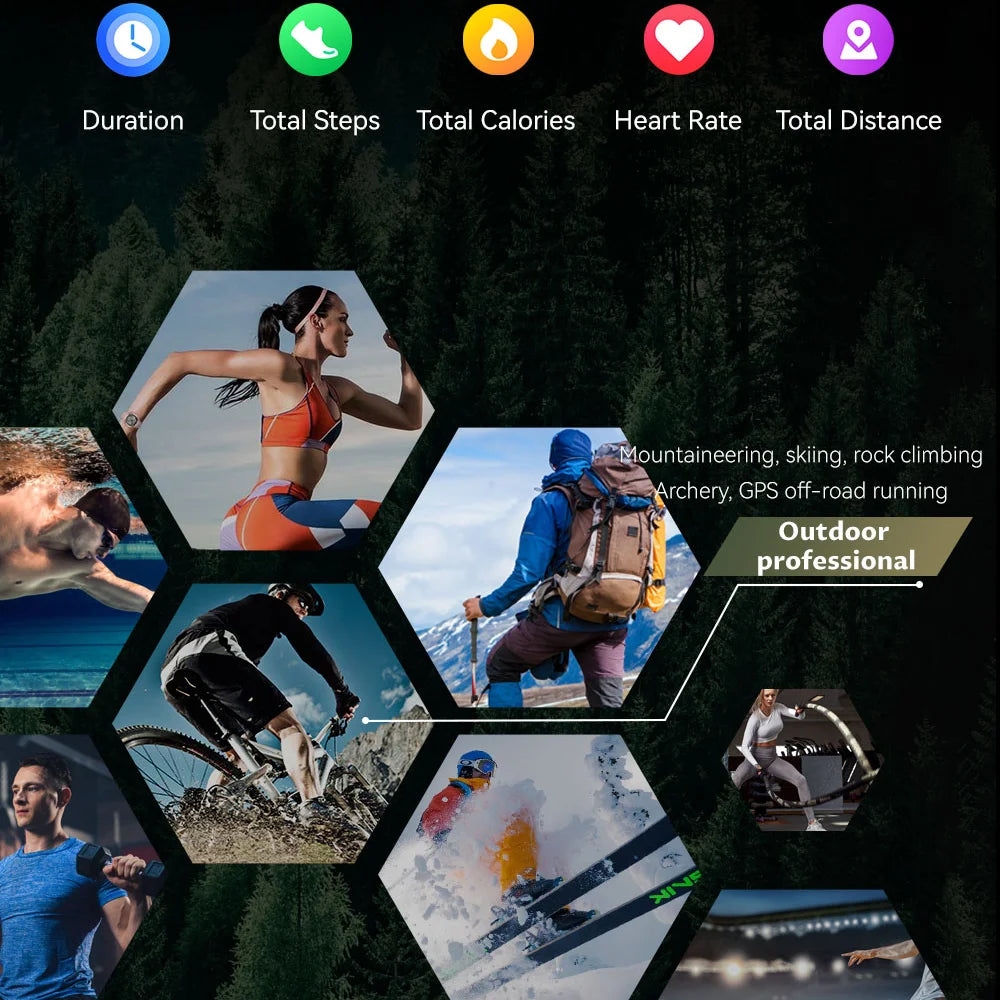 SENBONO KC82 Smart Sports Watch GPS Barometer Compass and Health Monitoring big battery Outdoor GPS Smart Watch Men