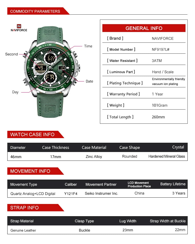 The Digital Commando - Military Sport Chronograph