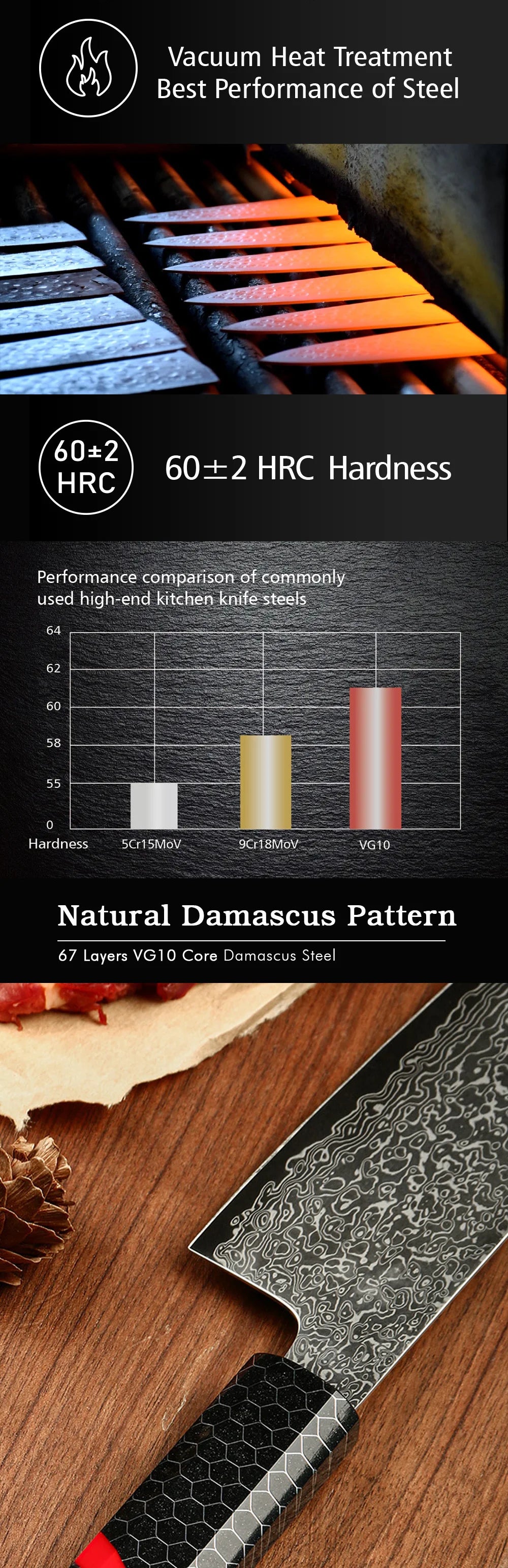 AMBER Kitchen Knife Set VG10  Damascus Steel Chef Knife Kitchen Accessories Professional Chef knives Cooking Tools