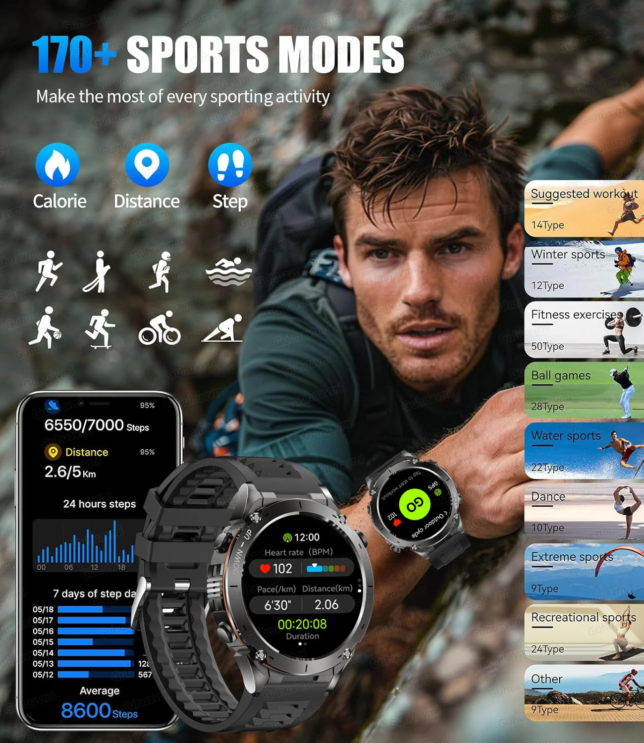 For HUAWEI GPS Smart Watch 10ATM Waterproof Built-in Dual-Band GNSS BT Call Compass  MIL-STD 810H Grade Military Smartwatch 2025