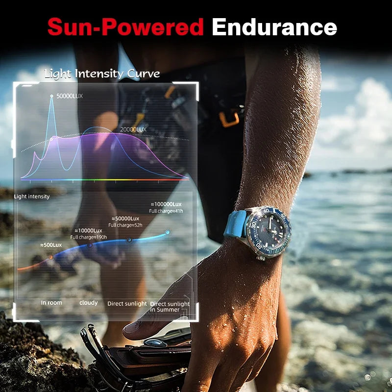 NORTH EDGE TRITON Solar Powered Dive Watch Men Luxury Quartz Watches For Men 316L Stainless Steel Case Waterproof 300M  2025 New